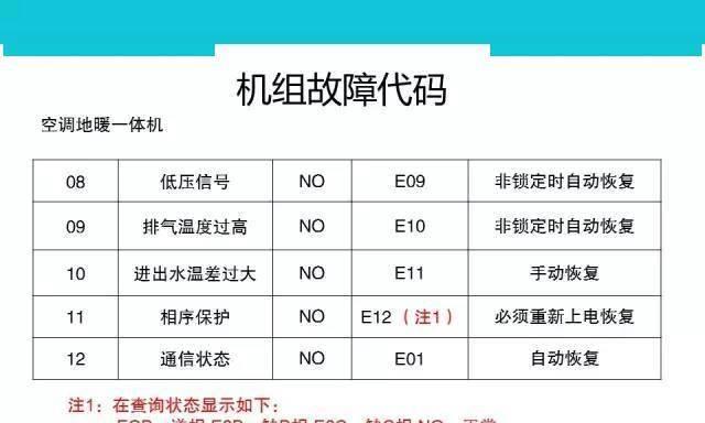 如何正确关闭净水器出水口（掌握关键步骤）  第1张