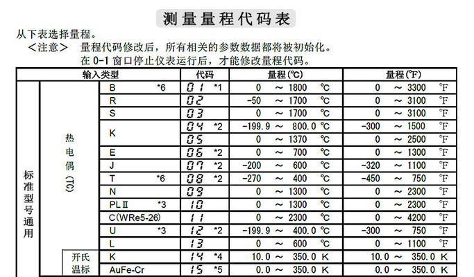 四川职高排名前十名学校揭晓（探寻四川职高教育的精英之地）  第1张