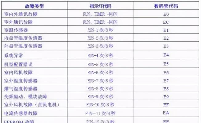 如何设置打印机复印的纸张（简易步骤让您轻松复印所需文件）  第2张