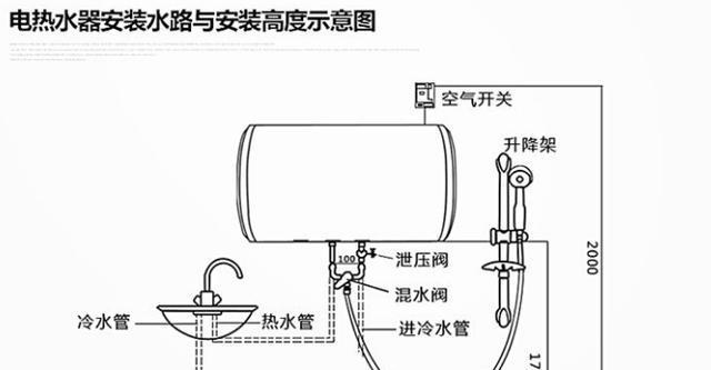 百得热水器E5故障分析及维修解决方法（热水器E5故障的原因和维修步骤）  第1张