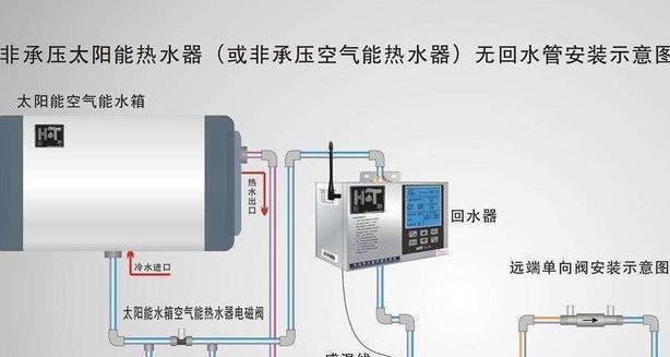 百得热水器E5故障分析及维修解决方法（热水器E5故障的原因和维修步骤）  第3张