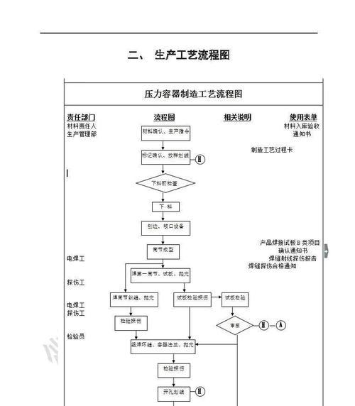 面包机不工作的原因及解决方法（面包机故障可能原因的分析和处理方法）  第2张