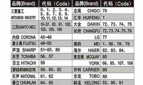 用饮水机自制香肠（在家也能享受自制香肠的乐趣）  第1张