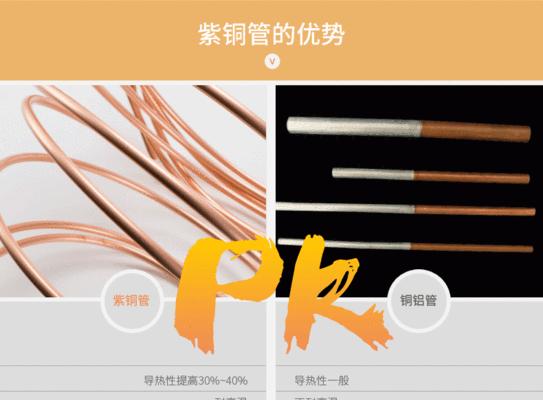 解决中央空调铜管漏的方法（应对中央空调铜管漏的步骤和技巧）  第2张