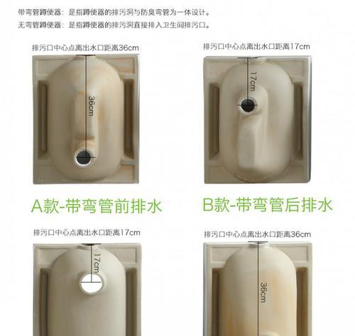 如何轻松疏通堵塞蹲便器（一种简单快捷的方法解决蹲便器堵塞问题）  第1张