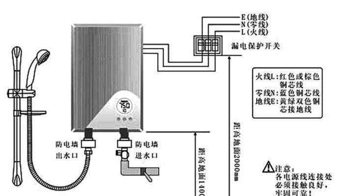 电热水器频繁跳闸？短路或漏电是首要考虑因素吗？  第1张