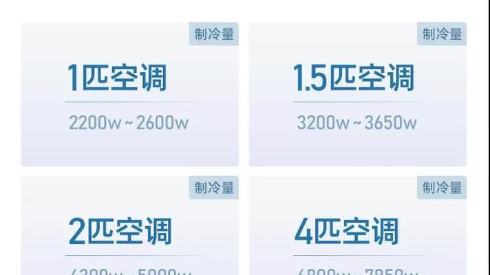 大金空调出现E3错误怎么解决？故障排除步骤是什么？  第3张