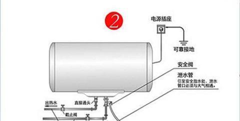 电热水器安全阀调整方法及注意事项？  第1张