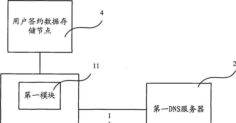网关配置无线网络连接，步骤是怎样的？  第1张