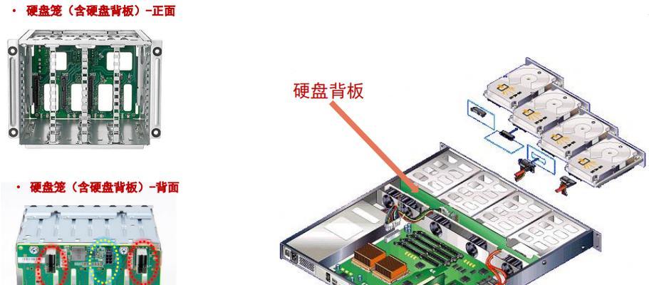 大白鲨游戏机适合搭配哪种服务器？  第1张