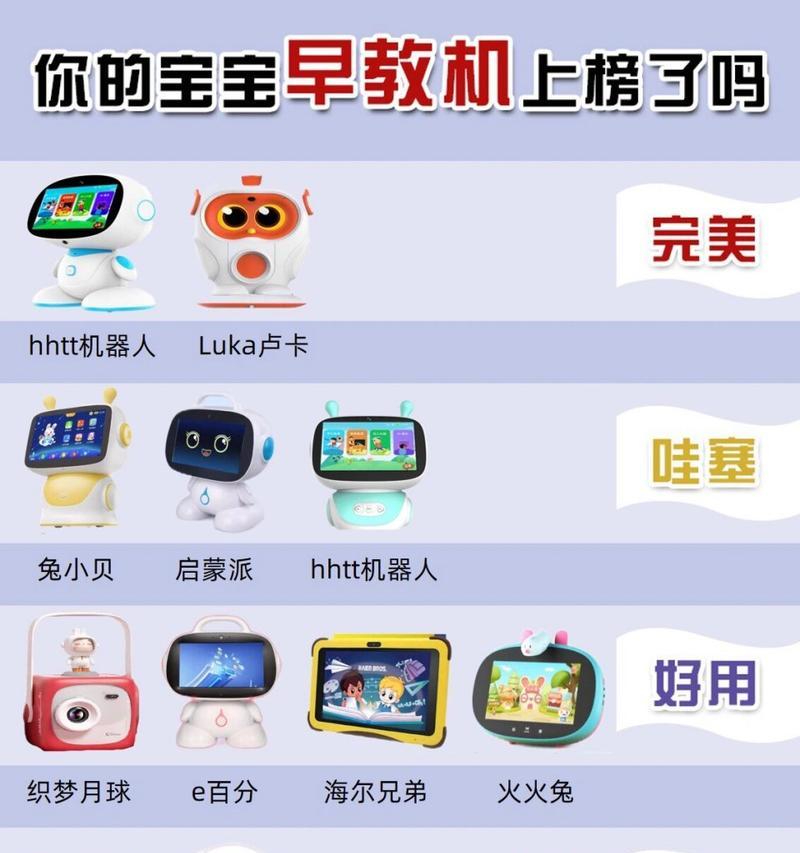 早教机软件安装步骤是什么？安装后如何使用？  第1张