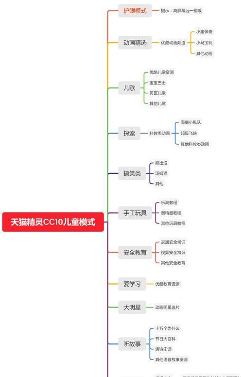 早教机软件安装步骤是什么？安装后如何使用？  第3张