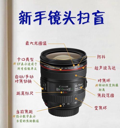 手机摄像头如何固定焦距？不变焦的解决方法？  第3张