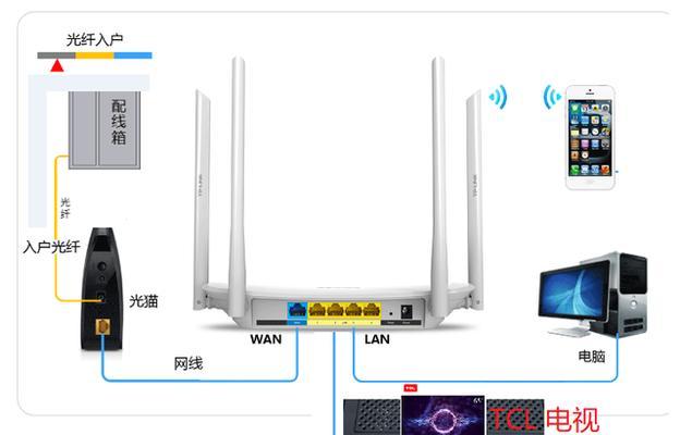 频道电视机顶盒连接步骤是什么？  第1张