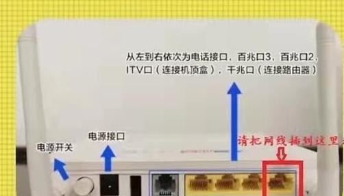 频道电视机顶盒连接步骤是什么？  第2张