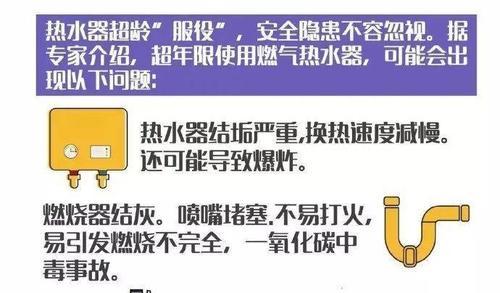 热水器管需要什么配件组成？这些配件的作用是什么？  第2张