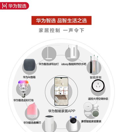 华为网关如何制作电脑系统？操作步骤是什么？  第1张