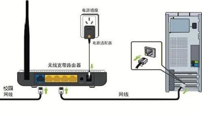 热水器铁圈的作用是什么？安装时需要注意什么？  第1张