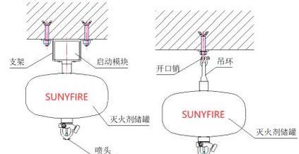 热水器铁圈的作用是什么？安装时需要注意什么？  第2张