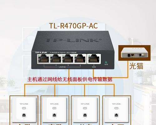 电力子母路由器安装步骤是什么？常见问题如何解决？  第3张