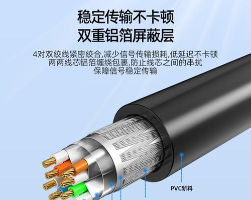 七类线接路由器步骤是什么？接线后如何进行网络测试？  第3张