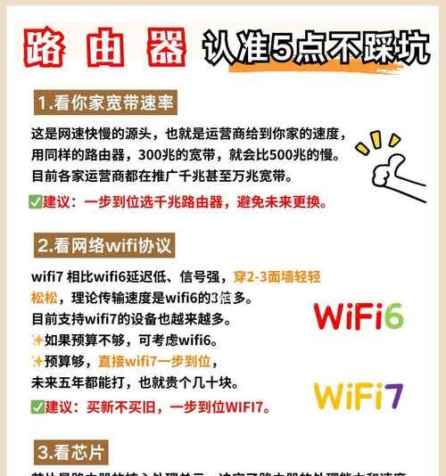 路由器管理电脑设备的功能是什么？  第2张