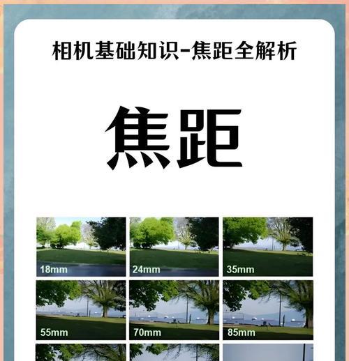 长焦相机镜头安装步骤是什么？安装时需要注意什么？  第3张