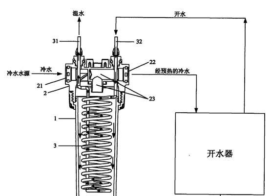 温水饮用热水器的正确使用方法是什么？  第1张
