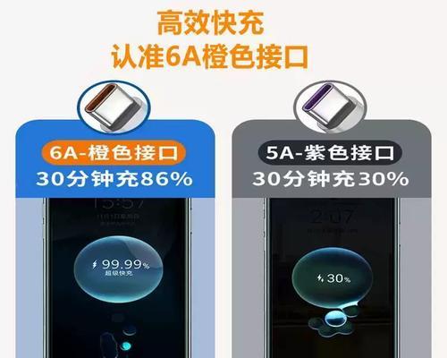 华为龙耀充电器功率是多少瓦？选择合适充电器的重要性是什么？  第2张