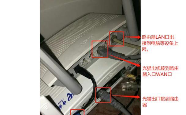 光纤盒接口与路由器连接步骤是什么？  第3张