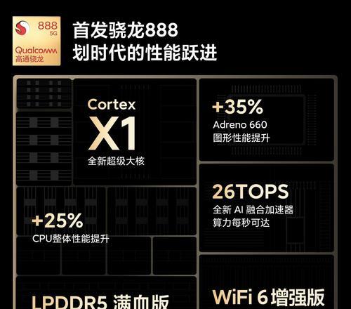 小米11u震动功能失效原因是什么？  第3张