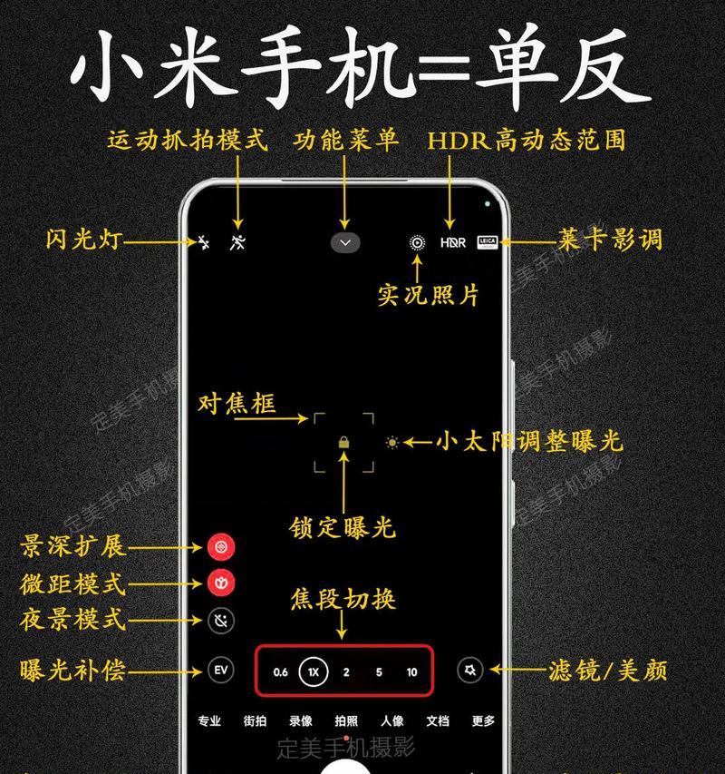 虚拟主播用手机摄像头怎么弄？需要哪些设备和步骤？  第2张