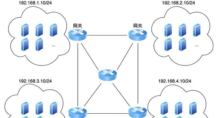 烽火路由器连接网络的操作流程是什么？  第1张
