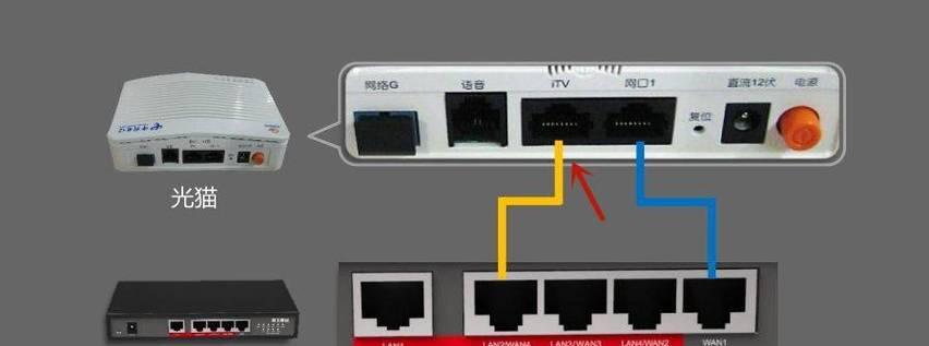 重启光猫机顶盒能解决问题吗？常见故障有哪些？  第1张
