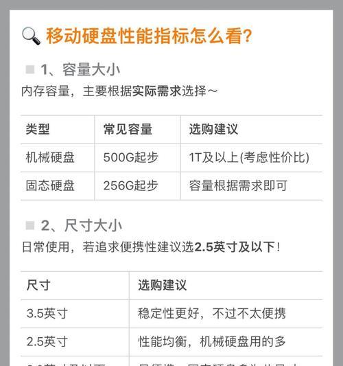 移动硬盘如何实现最高保密性使用？有哪些安全措施？  第3张