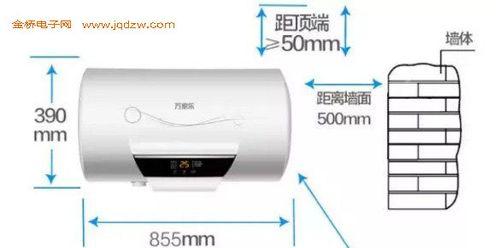 热水器地线安装步骤图解？  第1张