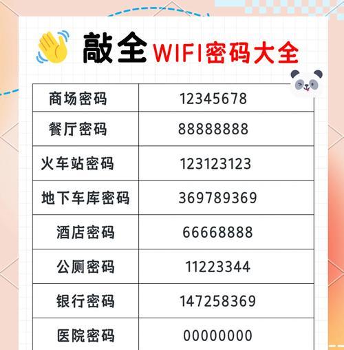 房间太远导致wifi信号弱怎么办？如何增强手机wifi信号？  第3张