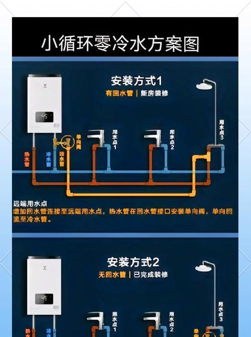 燃气热水器开水即热功能是什么？  第2张