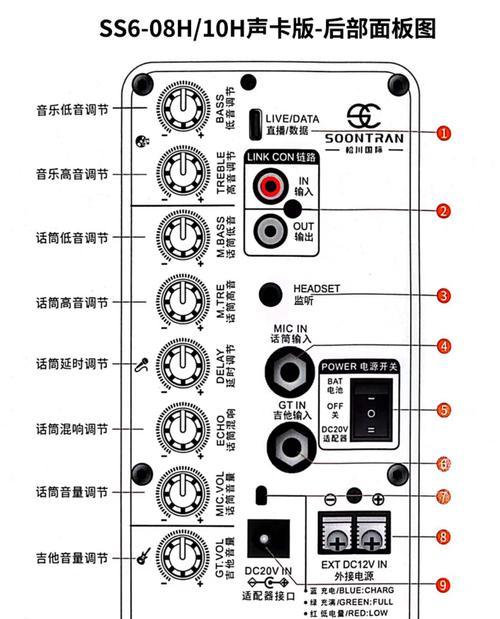 拉杆音箱高低屏调整方法是什么？如何操作？  第3张