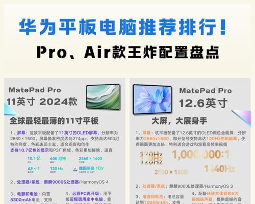 学打字平板电脑如何挑选？哪些功能是必须的？  第2张