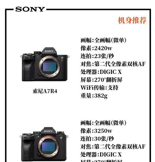 返场相机镜头参数选择的技巧有哪些？  第2张