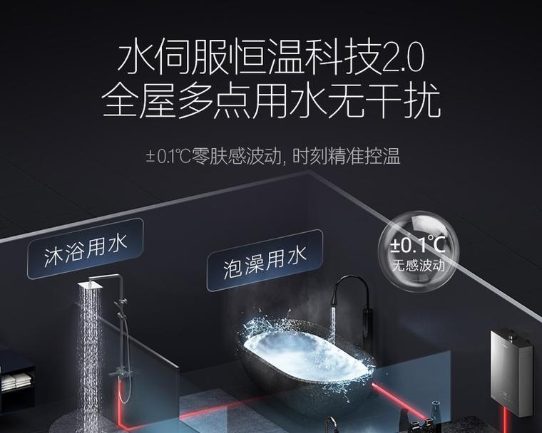 燃气热水器太阳标志什么意思？太阳标志在热水器上代表什么？  第3张