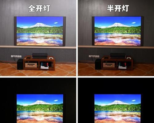 激光电视屏幕突然变大的原因是什么？  第2张