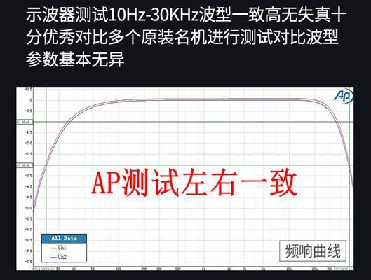 音响频响曲线怎样才算好听？如何调整以获得最佳音质？  第2张
