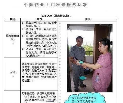 怎么修王牌电视机图解？维修步骤有哪些？  第2张
