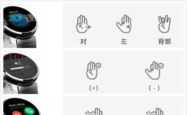 手势识别智能手表使用中遇到问题怎么办？  第1张