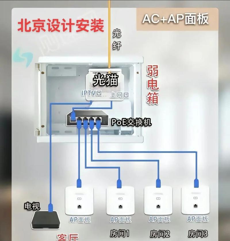 宿舍台式电脑连接wifi的方法是什么？  第1张