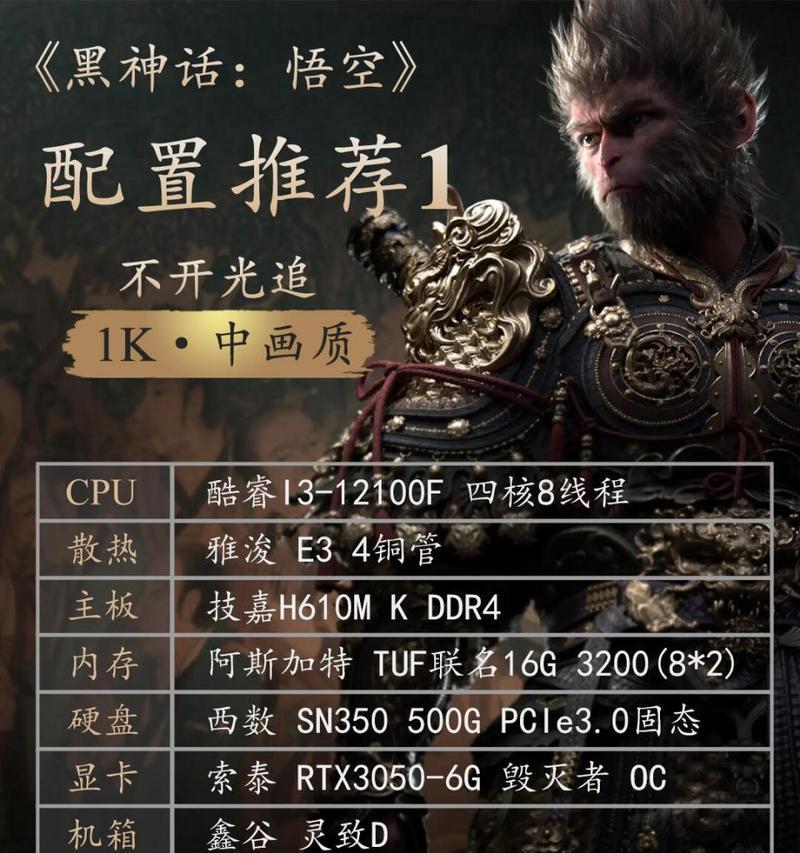 哪些配置适合使用1060显卡？  第1张