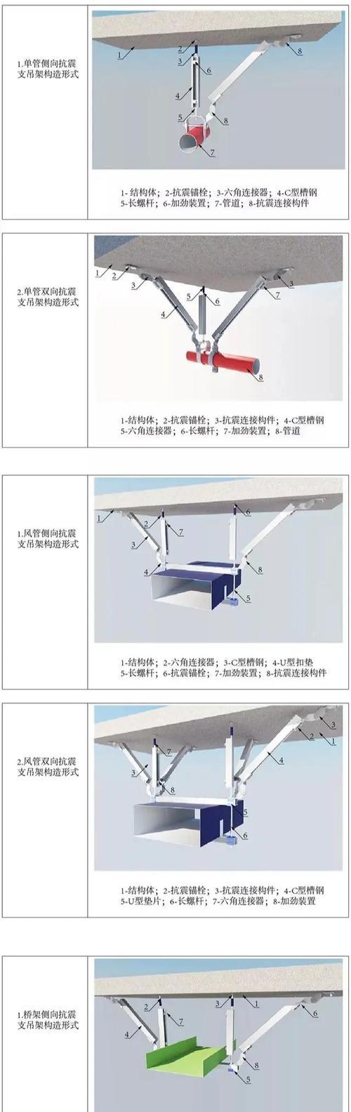 平板支架安装复杂吗？墙面安装方法是什么？  第3张