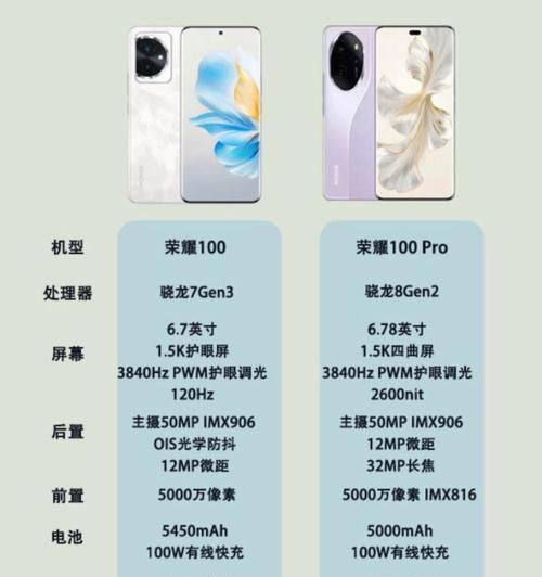 手机荣耀卡包的贴法是什么？贴好后如何确保牢固？  第2张